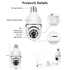 Speed-X Bulb Camera 1080P WiFi 360° Panoramic Security Camera | Night Vision & Two-Way Audio