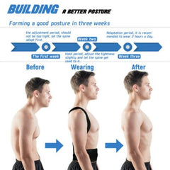 Back Pain Relief Posture Corrector Belt | Adjustable Support for Spine, Shoulder & Lumbar Alignment | Medium